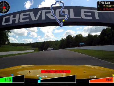 CTMP Grand Prix Track 24 June 2017